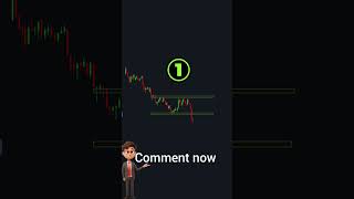 Chart pattern analysis chartpattrens trading [upl. by Durno]