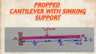 Propped cantilever with sinking of support Lecture8 [upl. by Bonnee]