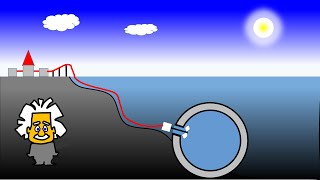 Löst dieses quotWasserEiquot unsere Speicherprobleme  41 Energie und Klima [upl. by Radek]