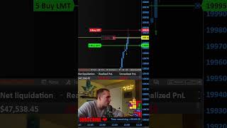 Day Trading Futures  My Live Journey 0 To 100k✅ [upl. by Yruam]