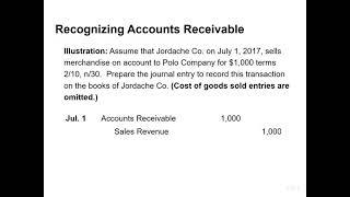 Recognizing Accounts Receivable [upl. by Ettie]