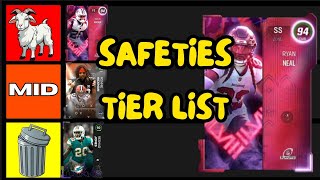 Ranking THE BEST SAFETIES in Madden 24 [upl. by Adnuhsed]