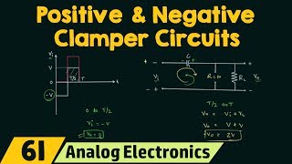 Positive amp Negative Clamper Circuits [upl. by Adnoma]