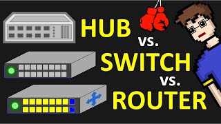 HUB vs SWITCH vs ROUTER einfach erklärt  Netzwerktechnik [upl. by Marge]