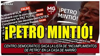 ¡PETRO MINTIÓ 🔴 Centro Democrático saca la lista de “incumplimientos de Petro” en la Casa de Nariño [upl. by Lewej113]