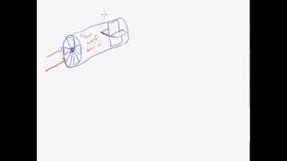 Axial Flow Fans Function of Guide Vanes [upl. by Temme]