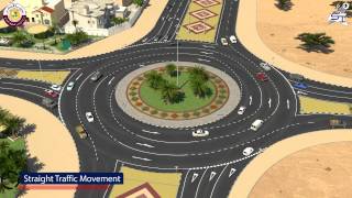 HOW TO DRIVE A ROUNDABOUT [upl. by Mohsen]