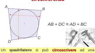 Circonferenza e Poligoni 13 Teoria ed esercizi [upl. by Drofyar]