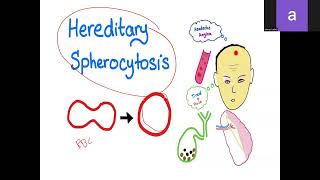 Hematology Cases  Revision part 2B [upl. by Bigelow553]