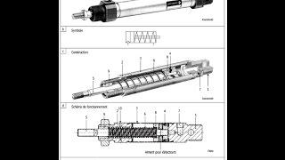 Le vérin pneumatique [upl. by Gudrin]