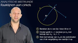 Raaklijnen aan cirkels  Analytische meetkunde vwo B  WiskundeAcademie [upl. by Adran625]