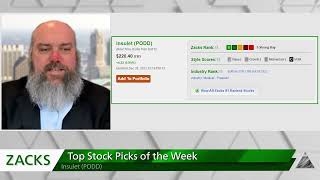 Top Stock Picks for Week of December 26 2023 [upl. by Ivo142]