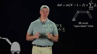 Modern Robotics Chapter 22 Degrees of Freedom of a Robot [upl. by Lordan]