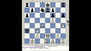 Demchenko Anton vs Shchiury Yury  Sarkisov Memorial Chess Open 2002 Krasnodar Russia [upl. by Edlyn]