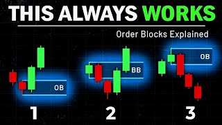 Order Blocks 101 Everything You Need to Know for Trading Successquot Advanced Order Block Trading [upl. by Trelu]