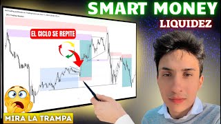 El METODO PERFECTO para ser EXITOSO en TRADING  SMART MONEY  Ep5 [upl. by Curson]