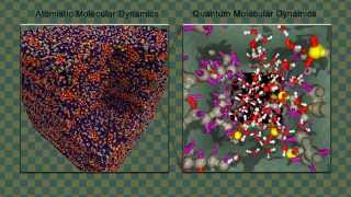 Nanochannel in Nafion membrane choose HD 1080p quality [upl. by Ffilc]