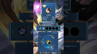 Lunox best build 2024  Mobile legends [upl. by Rehpotsrik]