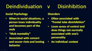 Deindividuation v Disinhibition [upl. by Werna]