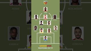 Kayserispor Gaziantep FK Maçı Muhtemel 11ler shorts trend keşfet [upl. by Garey]