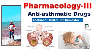 Anti asthmatic Drugs  Introduction of Asthma amp Classification  L1 Unit1 PharmacologyIII 6th Sem [upl. by Hamas]