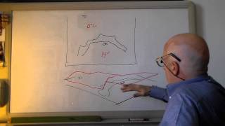 DeriG2  Derivate Parziali NABLA e Gradiente [upl. by Eniamahs]