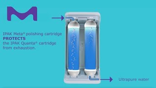 IPAK Gard® Pretreatment Pack MilliQ® IQ amp IX water purification systems [upl. by Woodman]