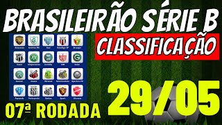 âœ”ï¸EMOCIONANTE TABELA DO CAMPEONATO BRASILEIRO SERIE B CLASSIFICAÃ‡ÃƒO DO BRASILEIRÃƒO 2024 HOJE JOGOS [upl. by Airitac]