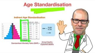 Age standardised mortality rate [upl. by Dnomaj884]