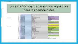 EL MEJOR LIBRO DE BIOMAGNETISMO CLINICA 2 [upl. by Teerprug]