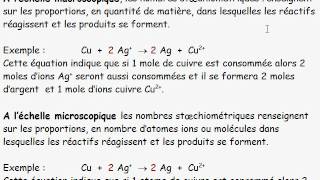 seconde 2010  16 la transformation chimique II3 signification des nombres stoechiométriques [upl. by Nhtanhoj67]