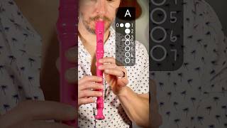 Recorder Song  7 Years Lukas Graham recorder tutorial [upl. by Cerellia]