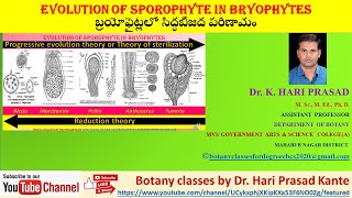 Evolution of Sporophyte in Bryophytes by Dr Hari Prasad Kante [upl. by Aehsila]