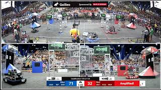 Qualification 123  2024 FIRST Championship  Galileo Division sponsored by BAE Systems [upl. by Owena994]