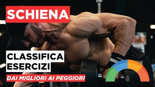 Allenamento SCHIENA  Classifica esercizi [upl. by Oirobil293]