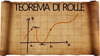 Teorema di Rolle  spiegazione ed esercizi tipici [upl. by Earlie]