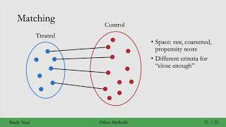 65  Doubly Robust Methods Matching Double Machine Learning and Causal Trees [upl. by Gollin861]