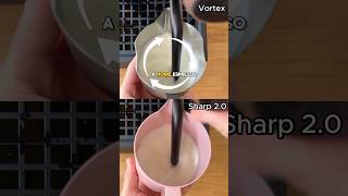 The Best Pitchers for Latte Art 🥇The EVO 20 and Vortex will change your latteart guaranteed [upl. by Neils597]