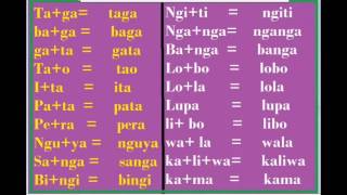 AEIOU Unang Pagbasa sa Pilipino part 4 Tutorial First steps in Reading Filipino Part 4 [upl. by Louella996]