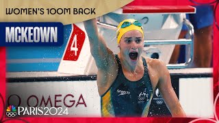 McKeown wins STACKED 100m backstroke field over Americans Smith Berkoff  Paris Olympics [upl. by Buonomo]