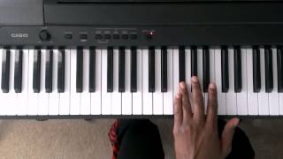 Major Scales How to play D Flat Major Scale Two Octaves on Piano Right and Left Hand [upl. by Athalla573]