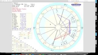 How To Read Your Birth Chart BASICS [upl. by Etteinotna]