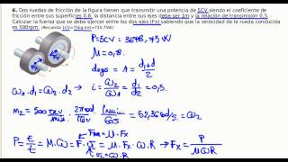 Mecanismos Ejercicio resuelto transimisión de movimiento con ruedas de fricción [upl. by Timmi]