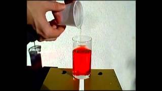 Chemical reaction the mystery of mercurochrome Video  1 YouTube [upl. by Asetal196]