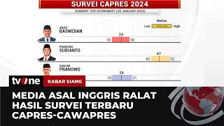 Hasil Survei Elektabilitas CapresCawapres Media Asal Inggris Diralat Ini Alasannya  tvOne [upl. by Attirehs]