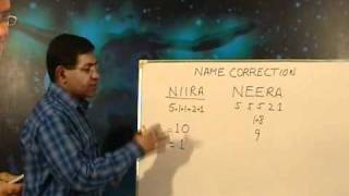 Name Correction by Umang Taneja  Numerology Secret revealed [upl. by Fallon]