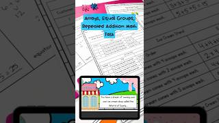 Arrays Equal Groups Repeated Addition Building Thinking Classrooms No Prep 2nd Grade Task [upl. by Kelcie]