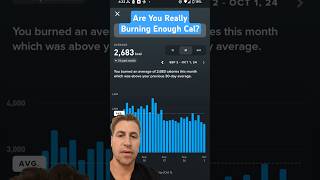 How to Actually Burn More Calories Science Explained [upl. by Won752]