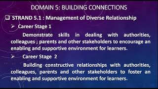 NQESH Principals Test Review Philippine Professional Standards for School Heads PPSSH DOMAIN 5 [upl. by Cyd]