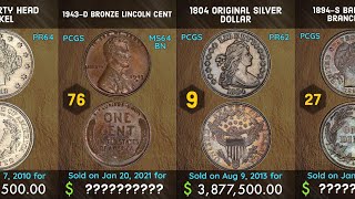 Top 100 most valuable US coins  Sold at Heritage Auctions [upl. by Noskcaj519]